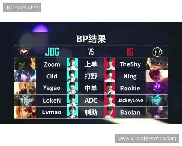 全面介绍dg百家樂試玩功能与操作流程帮助新手快速上手游戏体验