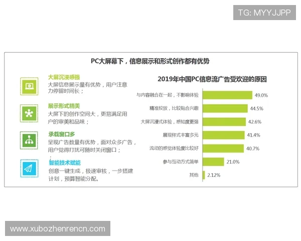 百家乐路单电脑版详细解析帮助玩家提升投注策略与决策技巧