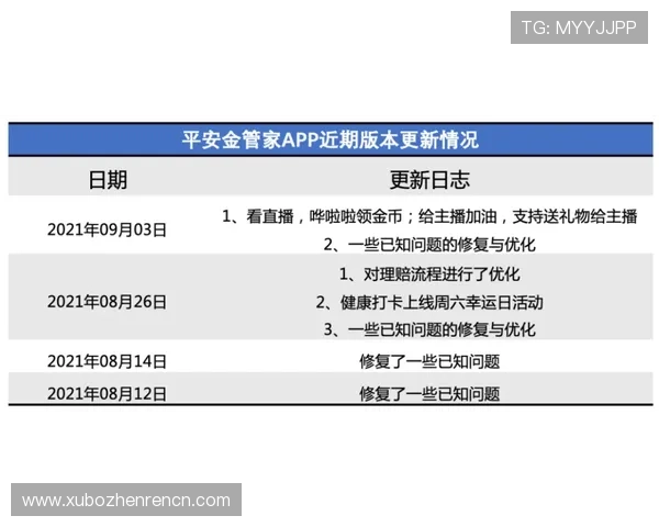 现金真人平台最新行业动态与发展趋势分析助力玩家把握市场先机